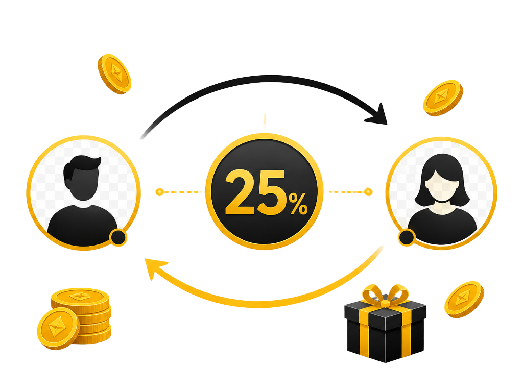 Referral bonus with connected people and 25% badge