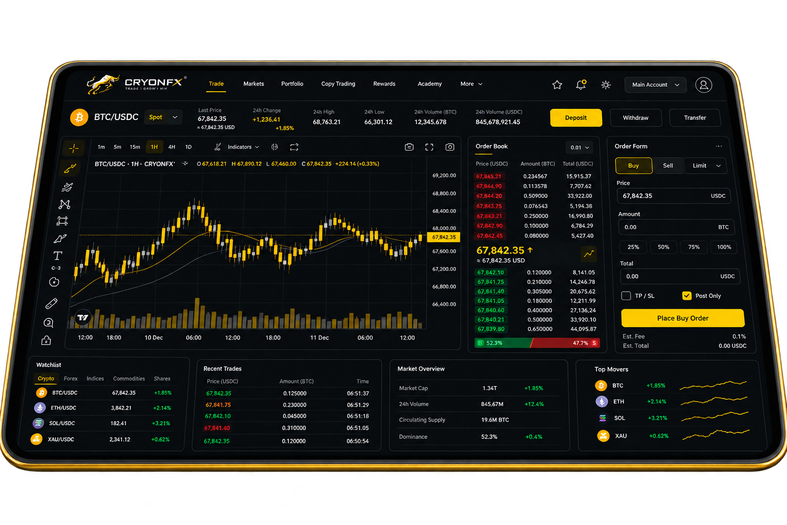 CaeloPrime trading dashboard showing the BTC/USDC market with candlestick chart, order book, order form and watchlist